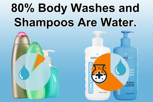 Mirai Clinical Concentrated Body Wash & Shampoo – Less Water, More Benefits