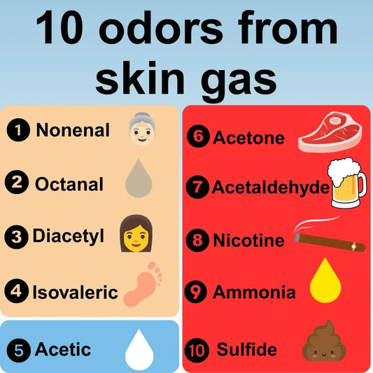 What Is Skin Gas? Why Some Body Odors Stick Around Even After Showering
