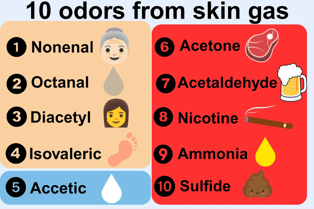 What Is Skin Gas? Why Some Body Odors Stick Around Even After Showering