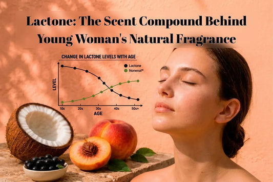 Young woman with peach, coconut, and blackcurrant beside a graph showing lactone levels decreasing and Nonenal® increasing with age.