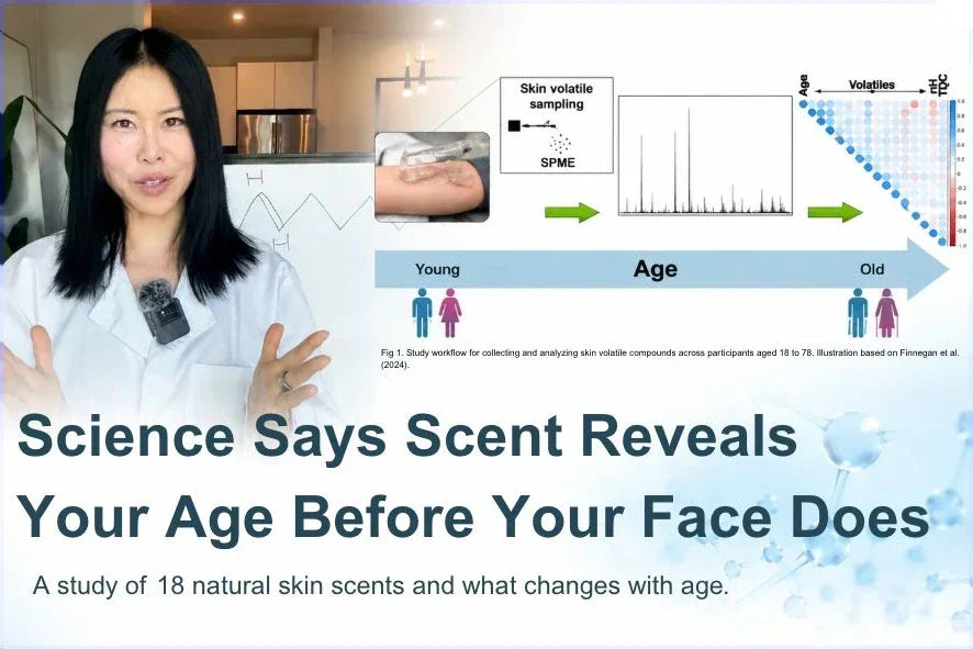Mirai Clinical presenter explaining research on how skin scent compounds change with age.