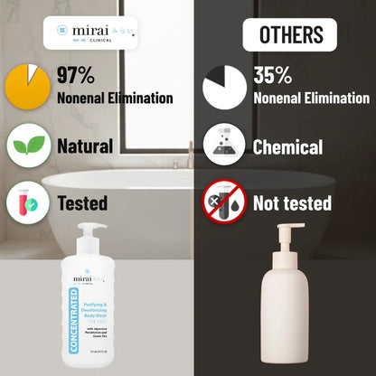 Purifying & Deodorizing Body Wash with Persimmon