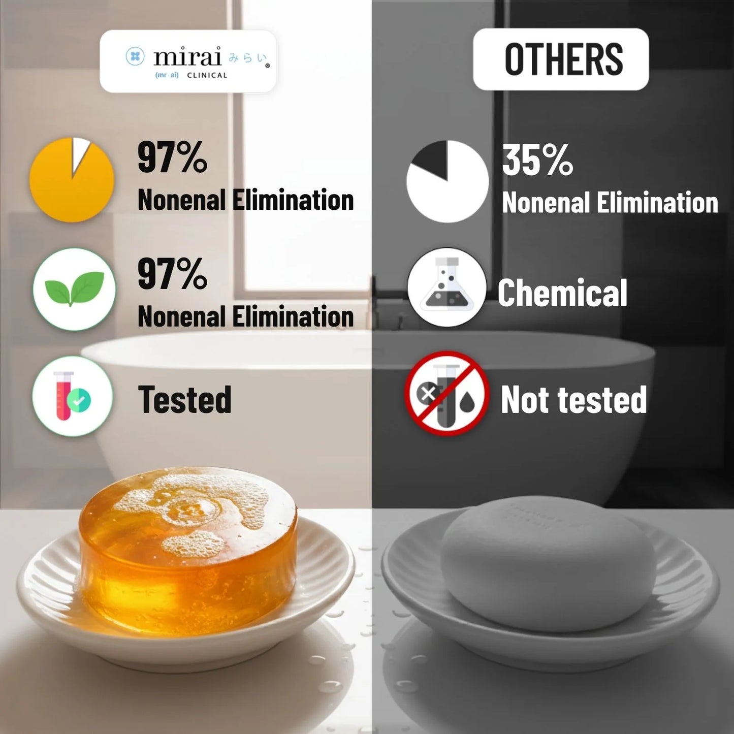 Deodorizing Soap with Persimmon [Buy 7, Get 3 FREE]