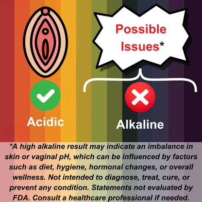 Mirai Clinical pH test: acidic is ideal, high alkalinity may indicate imbalance.