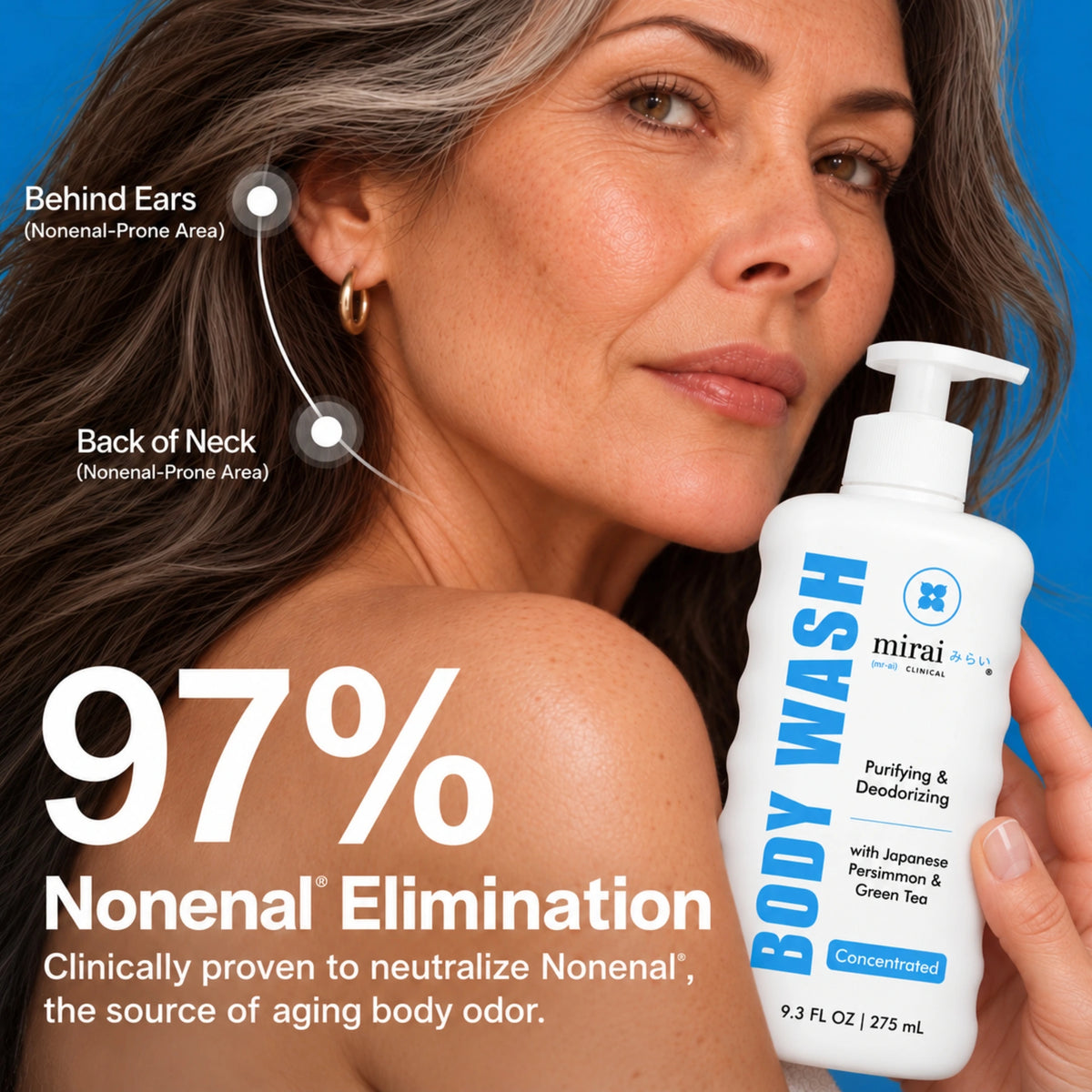 Mature woman holding Mirai Clinical Body Wash, with behind the ears and back of neck marked as Nonenal-prone areas. Text: 97% Nonenal elimination, clinically proven to neutralize Nonenal, the source of aging body odor.