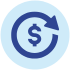 30-Day Money Back Guarantee