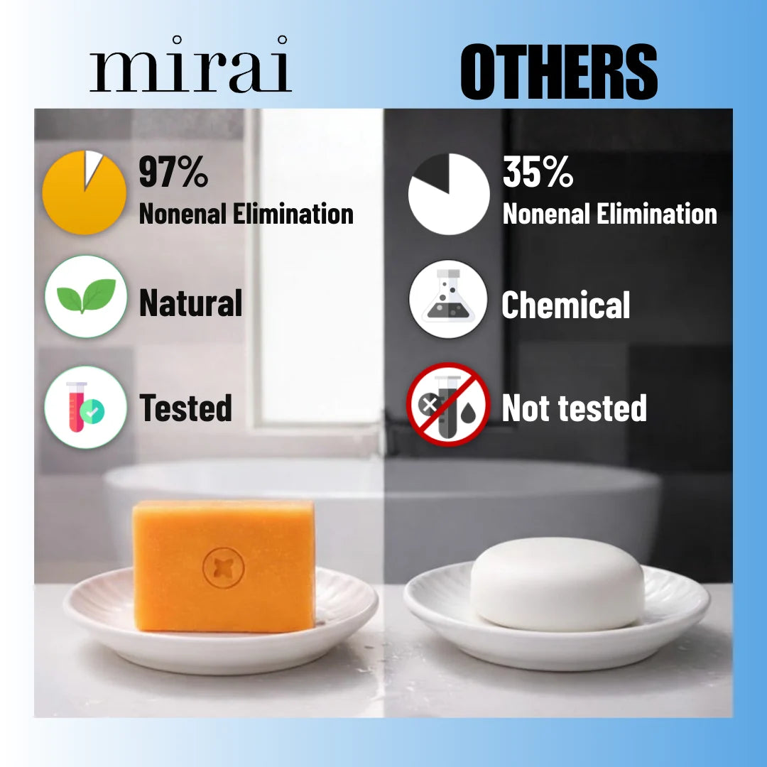 MiraiClinical persimmon deodorizing soap comparison showing effectiveness removing nonenal body odor versus regular soap