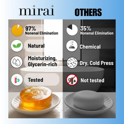 MiraiClinical persimmon soap comparison showing effective nonenal body odor deodorizing benefits versus ordinary cleansing products