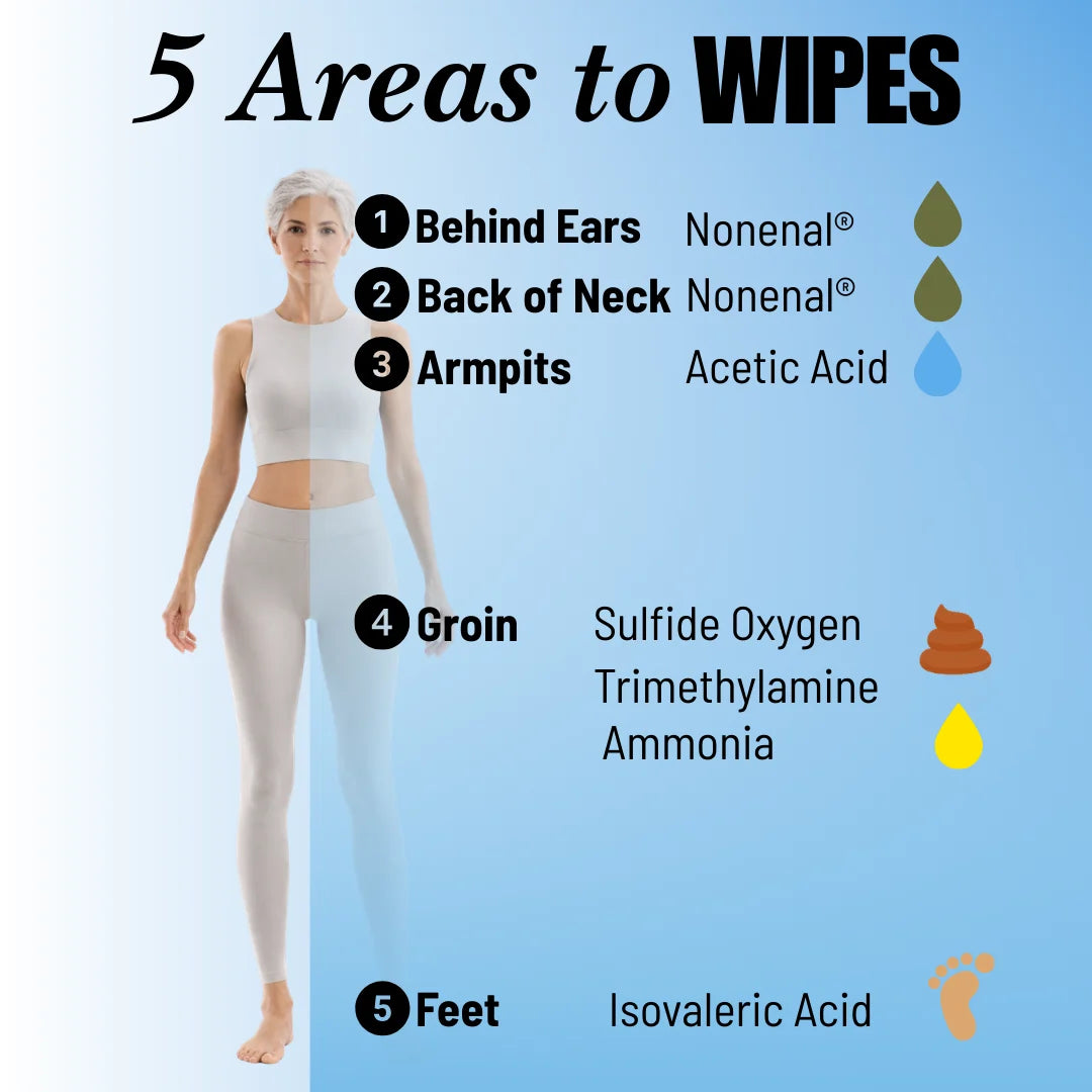 Mirai Clinical persimmon wipes for nonenal body odor deodorizing safe use on underarms neck back feet areas