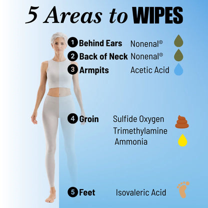 Mirai Clinical persimmon wipes for nonenal body odor deodorizing safe use on underarms neck back feet areas