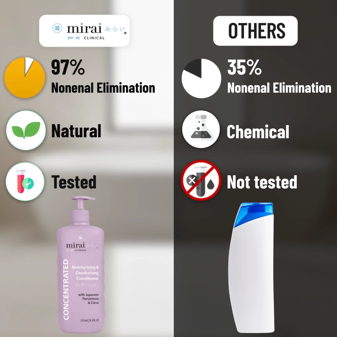 Mirai Clinical comparison graphic showing persimmon hair conditioner neutralizing nonenal odor better than others