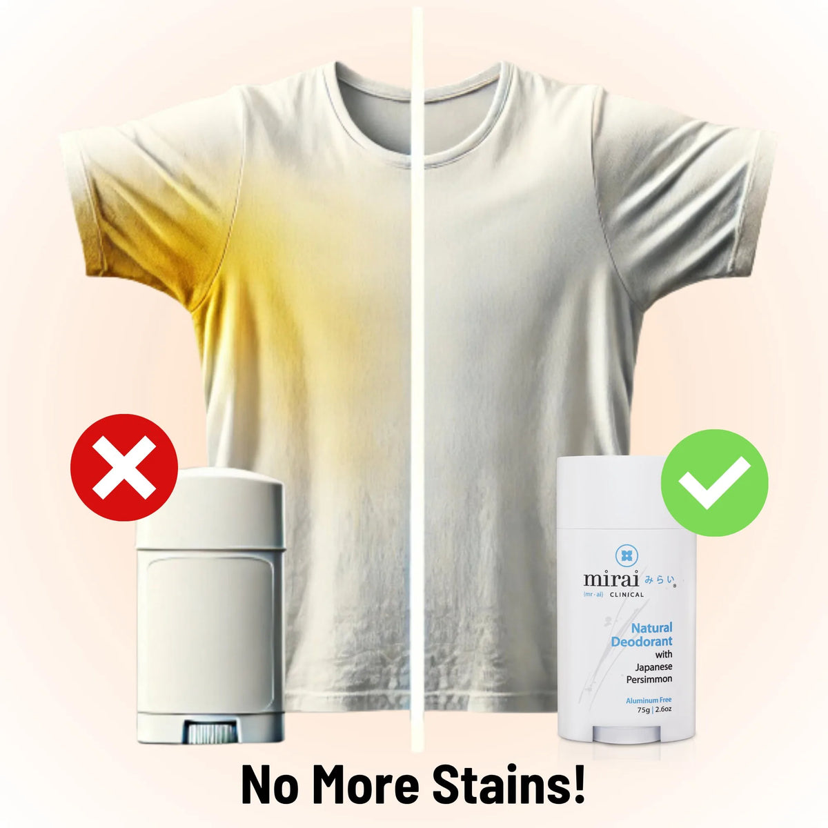 Split comparison of a t-shirt: yellow armpit stains from regular deodorant (left) vs clean, stain-free shirt using Mirai Clinical aluminum-free Natural Deodorant (right)