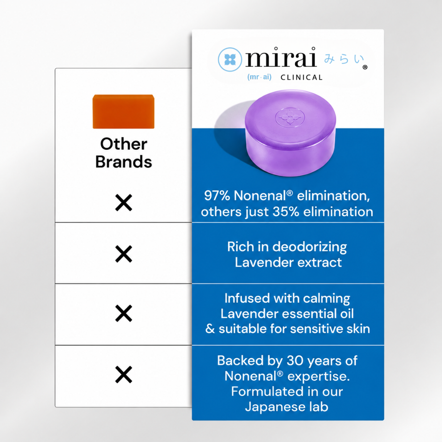 lavender - Comparison chart: Mirai lavender soap with 97% Nonenal elimination and calming lavender essential oil vs other brands