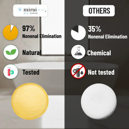 Comparison chart shows Mirai Clinical persimmon bath salt removes nonenal odor better than other brands